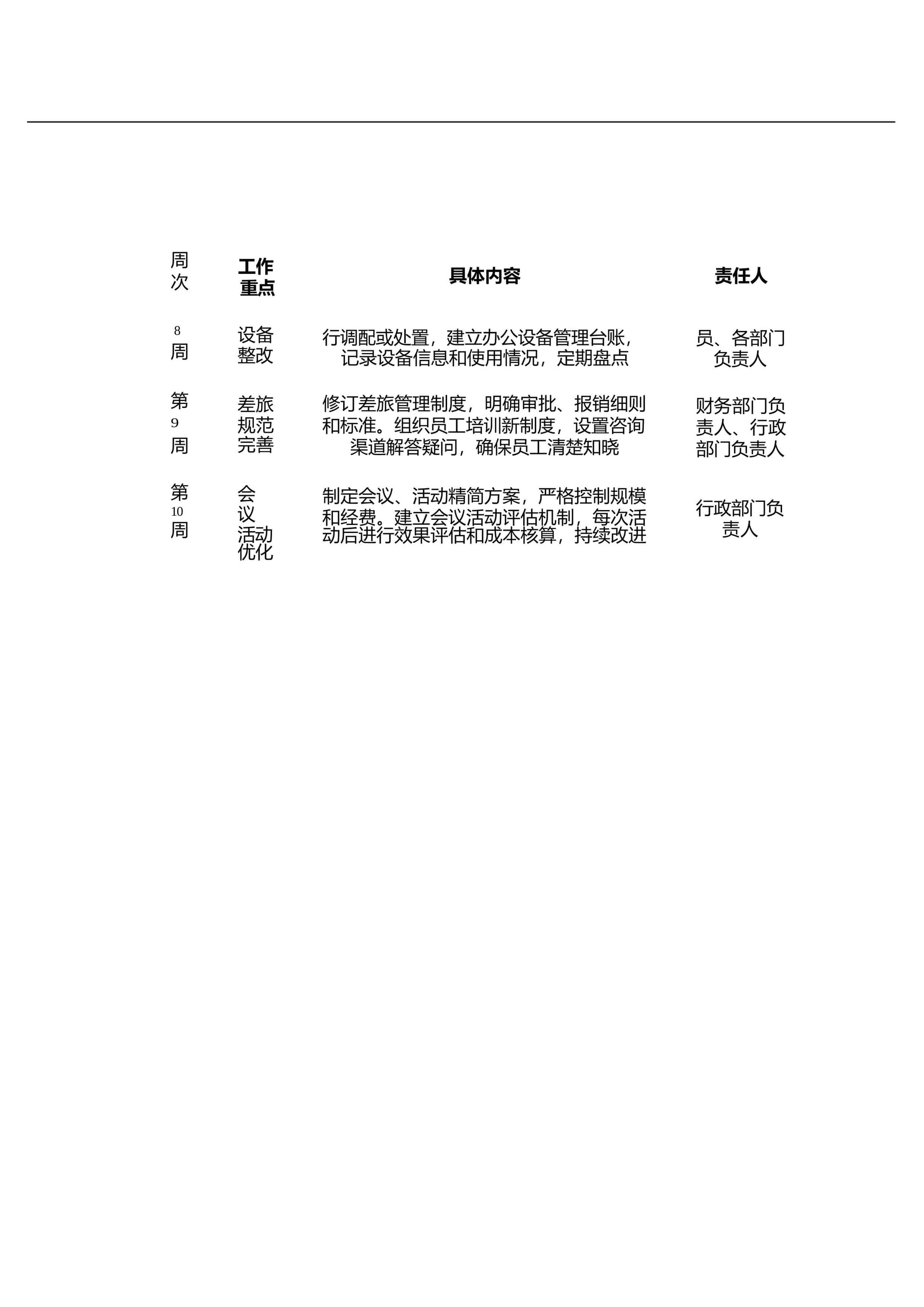 预览页面 2